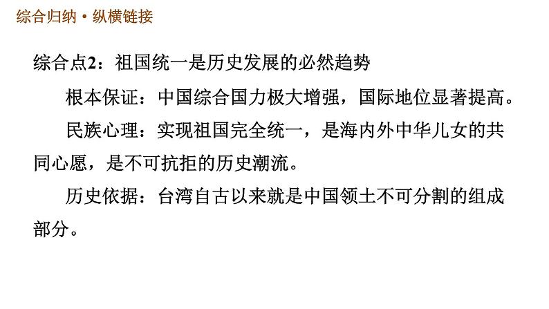 人教版八年级下册历史习题课件 第四单元 巩固强化复习.ppt07