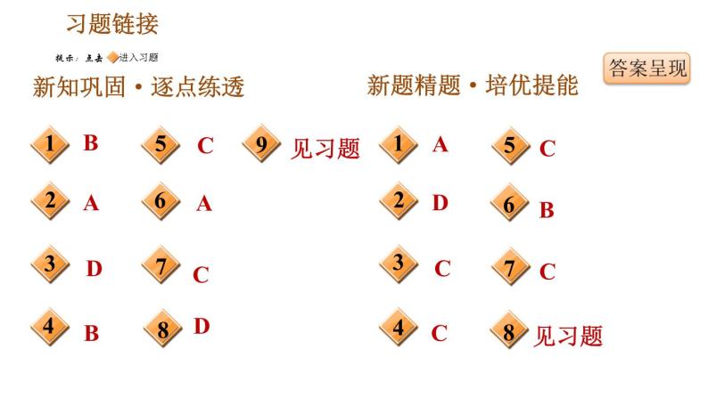 人教版八年级下册历史习题课件 第2单元 第4课　新中国工业化的起步和人民代表大会制度的确立02