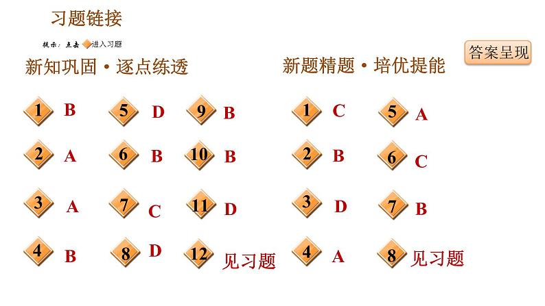 人教版八年级下册历史习题课件 第2单元 第6课 艰辛探索与建设成就02