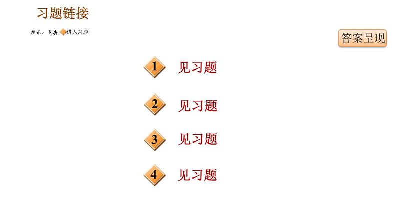 人教版八年级下册历史习题课件 期末提升 专项训练 专项二 非选择题题型专项02