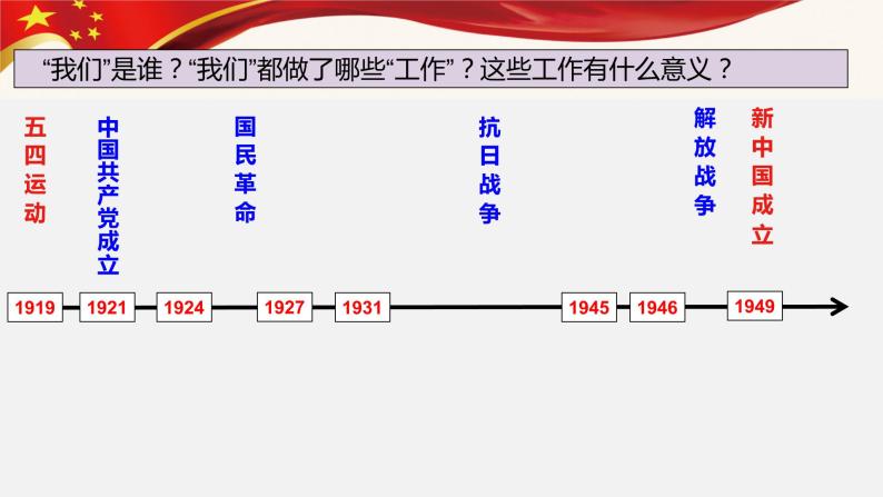 第26课 《中华人民共和国成立和向社会主义的过渡》PPT课件复习课 《中外历史纲要》上-新教材统编版04