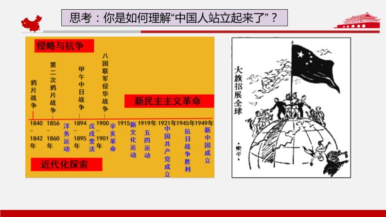 第26课 《中华人民共和国成立和向社会主义的过渡》PPT课件复习课 《中外历史纲要》上-新教材统编版05
