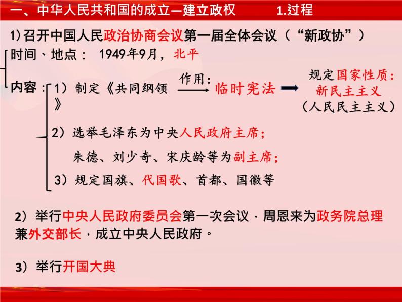第26课 《中华人民共和国成立和向社会主义的过渡》PPT课件新课教学 《中外历史纲要》上-新教材统编版04