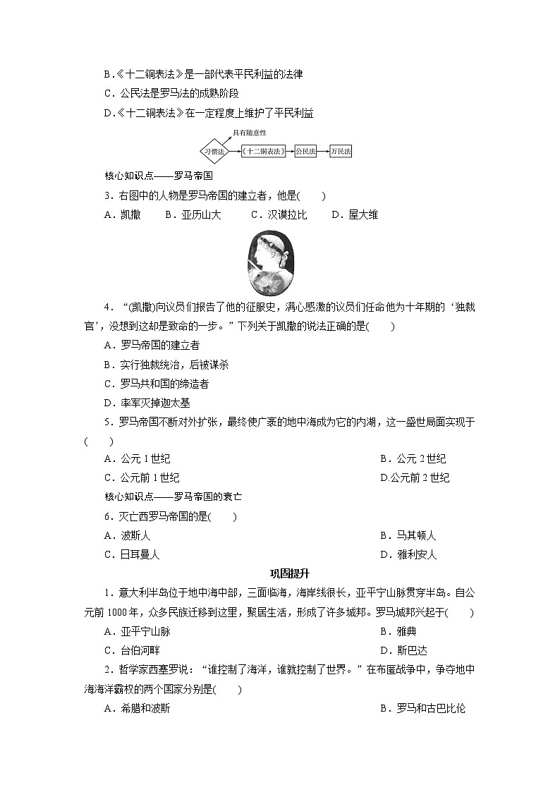 2021年部编版九年级历史上练习:第2单元 第5课 罗马城邦和罗马帝国试卷02