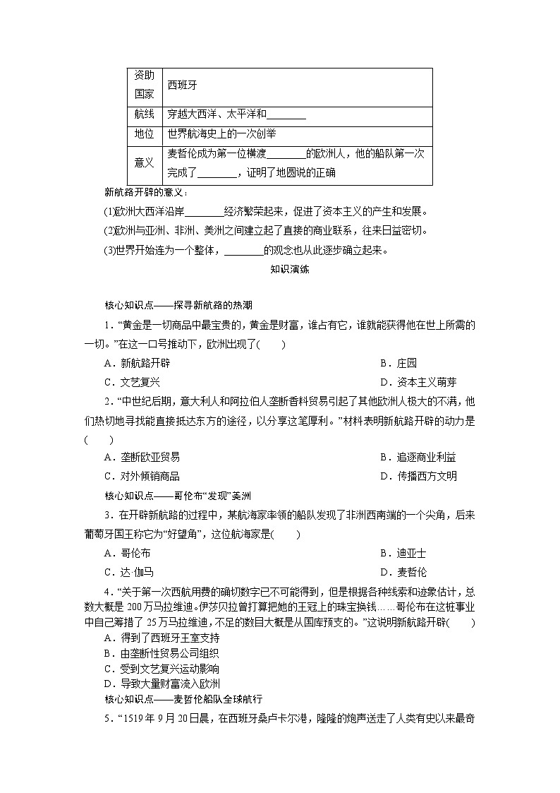 2021年部编版九年级历史上练习:第5单元 第15课 探寻新航路 试卷02