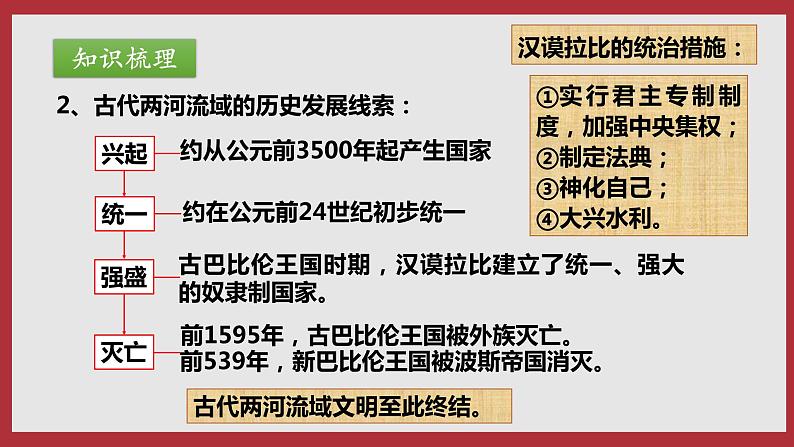 部编版历史九年级上册第2课 古代两河流域 课件07