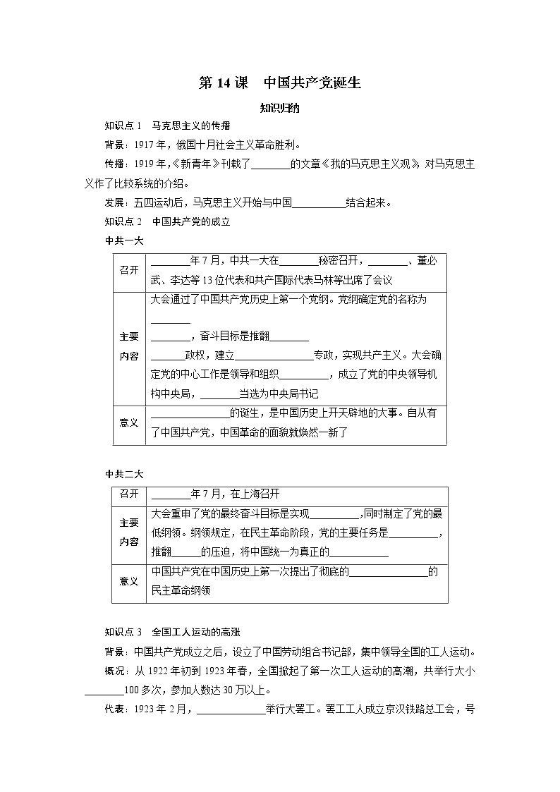 2021年部编历史八年级上  第4单元  第14课　中国共产党诞生练习题01