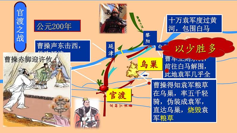 第16课 三国鼎立 课件-部编版历史七年级上册(共16张PPT)04