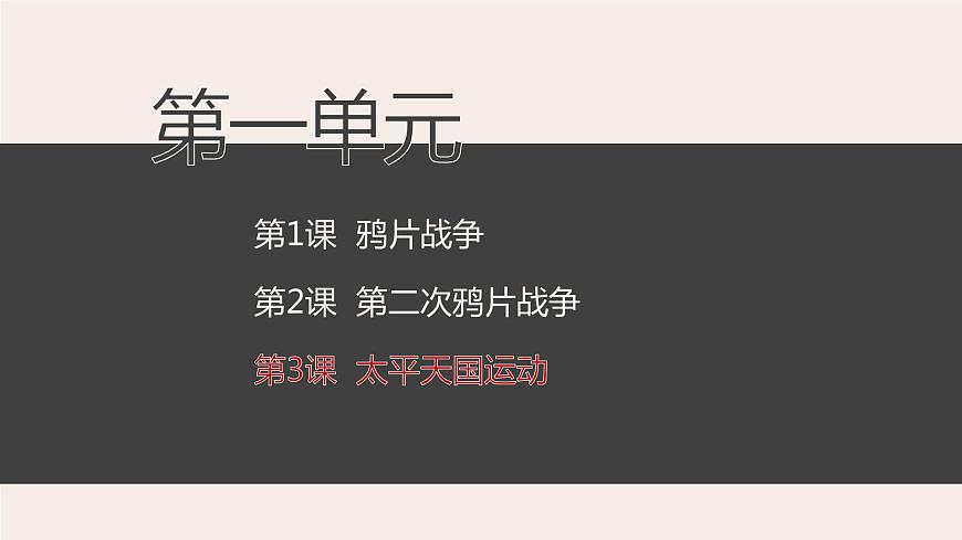 部編版歷史八年級上冊第3課 太平天國運動 課件第3頁