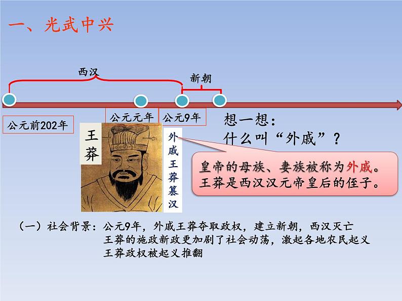人教版七年级历史上册 第13课 东汉的兴衰 课件04