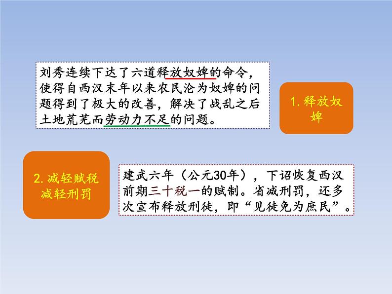 人教版七年级历史上册 第13课 东汉的兴衰 课件07