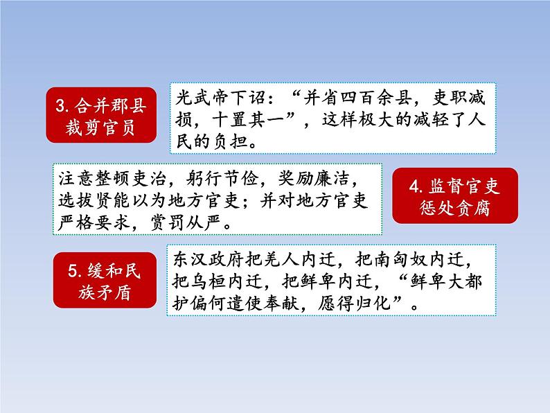 人教版七年级历史上册 第13课 东汉的兴衰 课件08