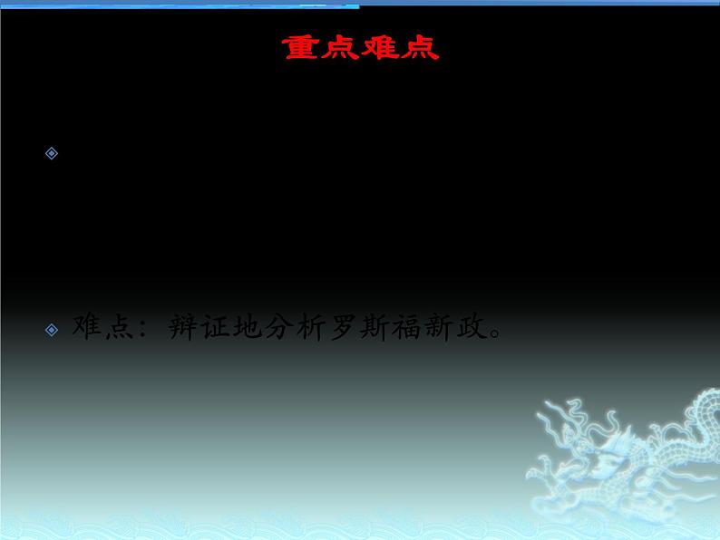 第13课 罗斯福新政课件PPT第3页