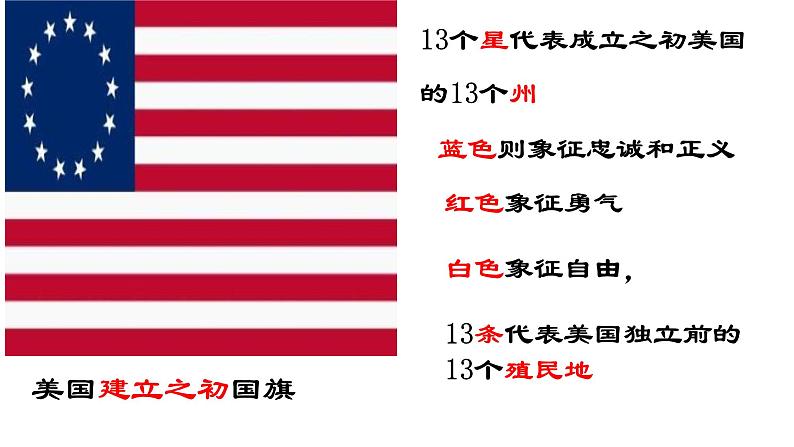 部编版九年级历史上册:6.2 美国的独立-课件02