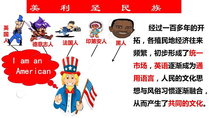 部编版九年级历史上册:6.2 美国的独立-课件04
