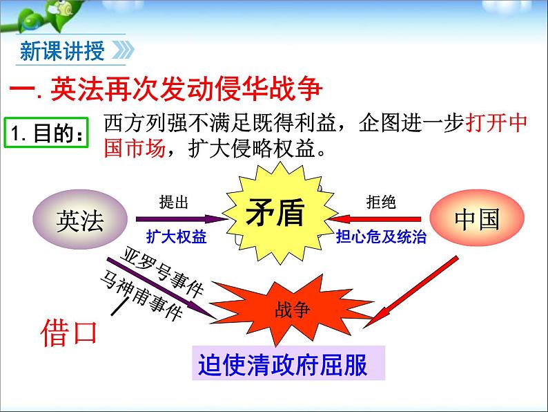 最新人教版八年级历史上册教学课件_第2课 第二次鸦片战争ppt课件(共17张PPT)第4页