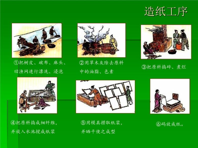 部编版七年级上册 历史 课件 15.两汉的科技和文化08