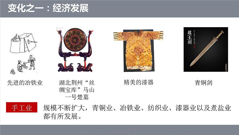 部编版历史七年级上册 第6课 动荡的春秋时期 课件第7页