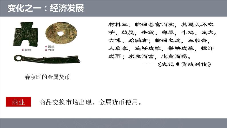 部编版历史七年级上册 第6课 动荡的春秋时期 课件第8页