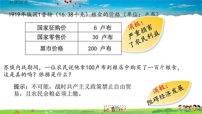 人教版历史九年级下册第11课苏联的社会主义建设课件PPT05