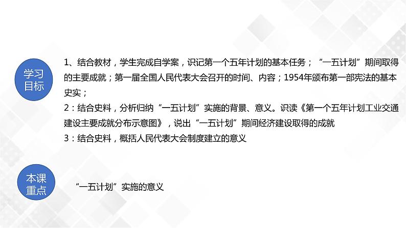 第4课 新中国工业化的起步和人民代表大会制度的确立 八年级历史下册 课件+教学设计+测试(部编版)02