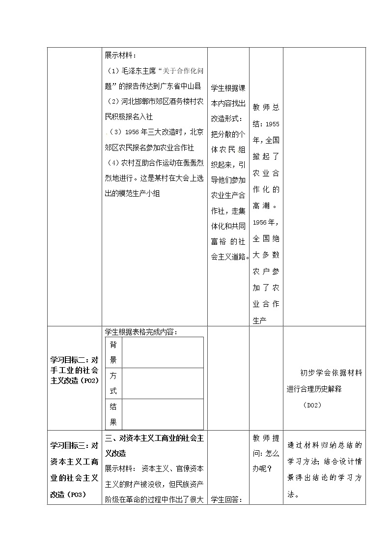 第5课  三大改造  八年级历史下册 课件+教学设计+测试（部编版）03