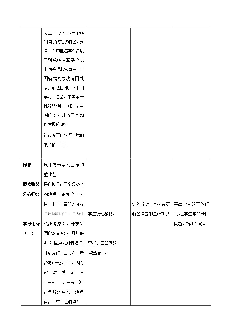 第9课  对外开放  八年级历史下册 课件+教学设计+测试（部编版）02