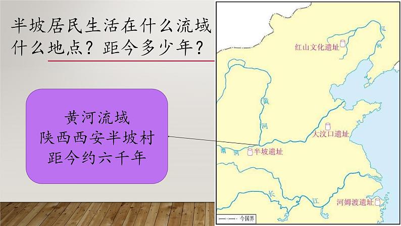 第二课原始农耕生活第3页