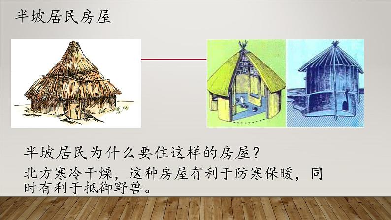 第二课原始农耕生活第4页