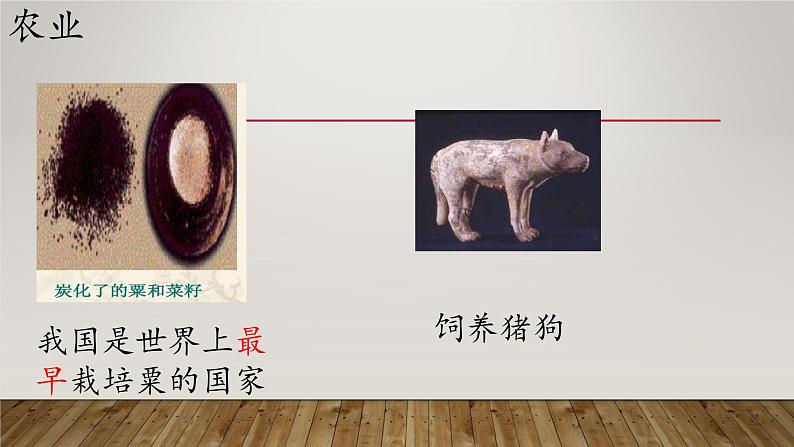 第二课原始农耕生活第6页