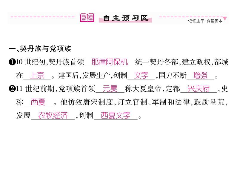 人教部编版七年级历史下册第7课 辽、西夏与北宋的并立课件02