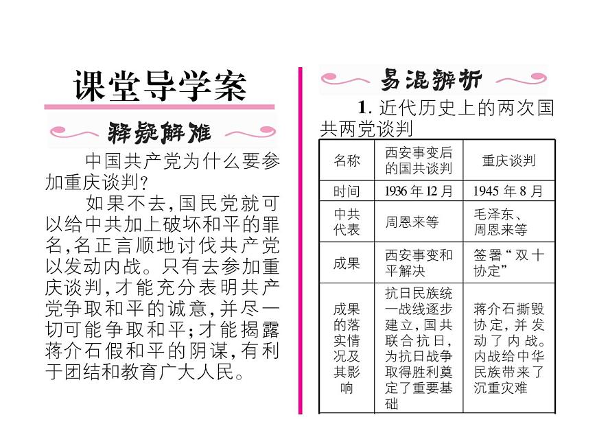 部編版歷史八年級(jí)上冊(cè)課堂導(dǎo)學(xué)案：第23課 內(nèi)戰(zhàn)爆發(fā) (共18張PPT)課件第2頁
