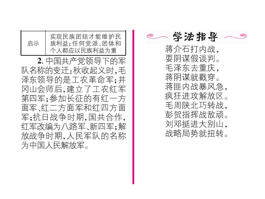 部編版歷史八年級(jí)上冊(cè)課堂導(dǎo)學(xué)案：第23課 內(nèi)戰(zhàn)爆發(fā) (共18張PPT)課件第3頁