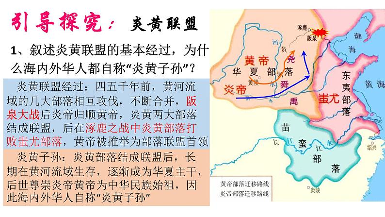 新人教版七年级历史上册 第3课 远古的传说 课件 (共15张ppt)第5页