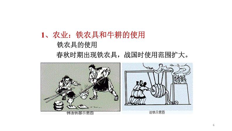 新人教版七年级历史上册第六《动荡的春秋时期》课件(24张ppt) (共24张ppt)第6页
