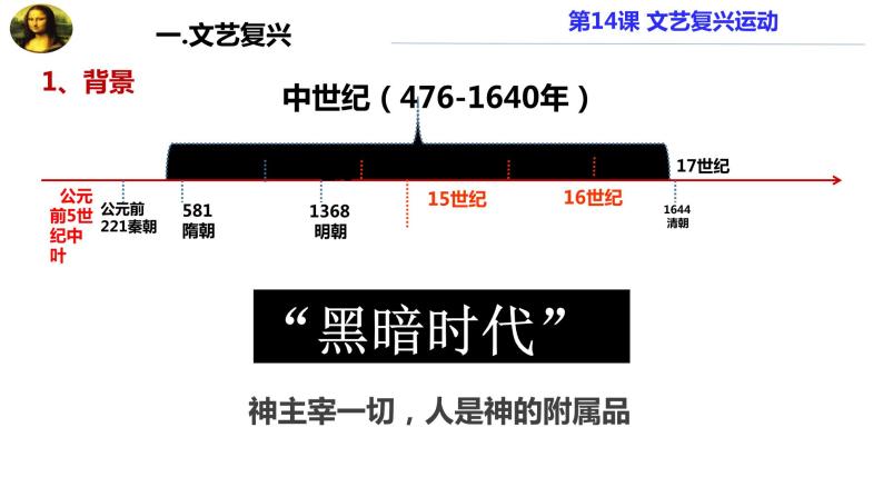 人教部编版九年级历史上册 第14课 文艺复兴运动课件（36张PPT）05