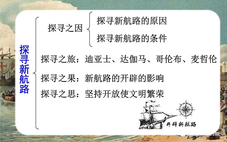 人教部编版九年级历史上册 第15课 探寻新航路 课件(共24张PPT)05