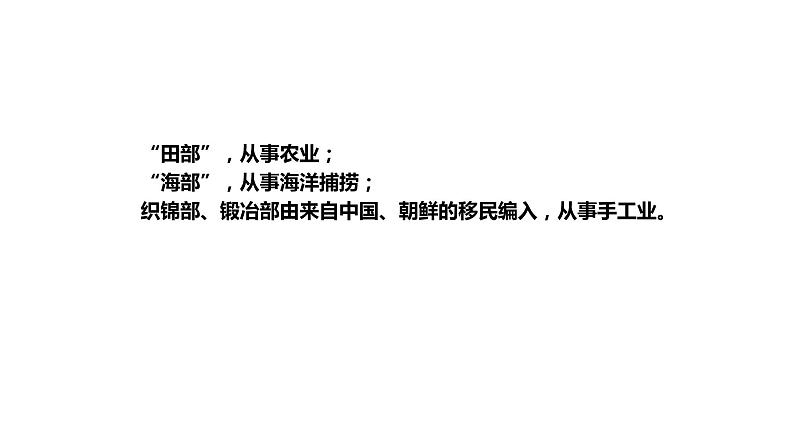 人教版九年级历史上册第11课古代日本 教学课件 教案 视频素材08