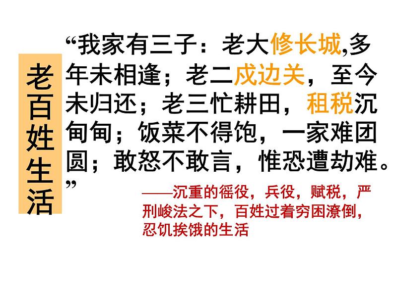 江苏省盐城市亭湖新区实验学校人教版七年级历史上册课件:第10课秦末农民大起义 (共24张ppt)第6页