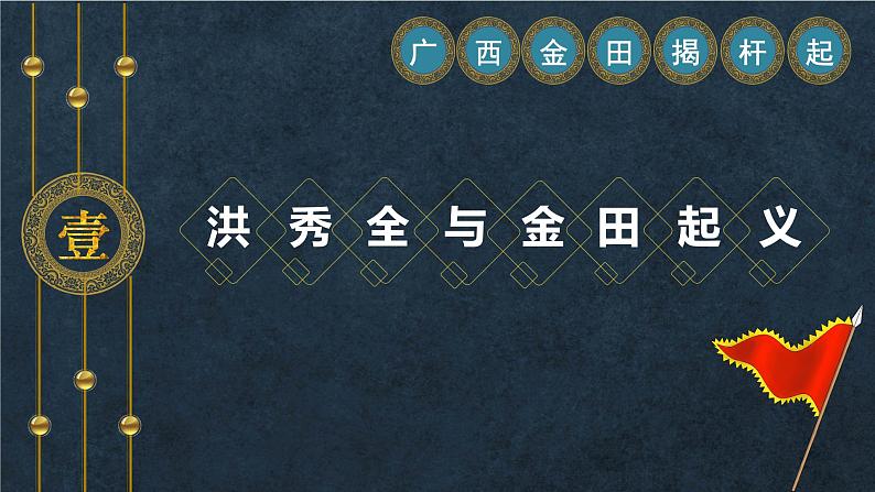 部编版八年级历史上册:1.3 太平天国运动-课件04