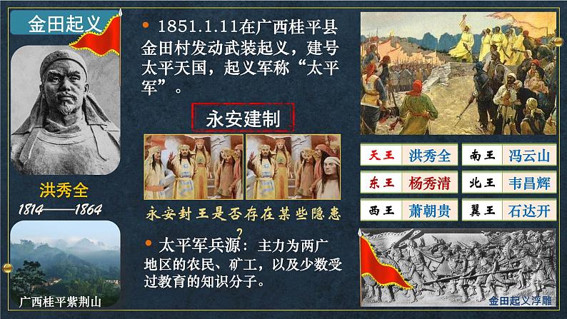 部编版八年级历史上册:1.3 太平天国运动-课件06