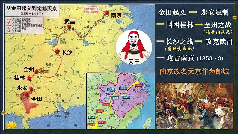 部编版八年级历史上册:1.3 太平天国运动-课件07
