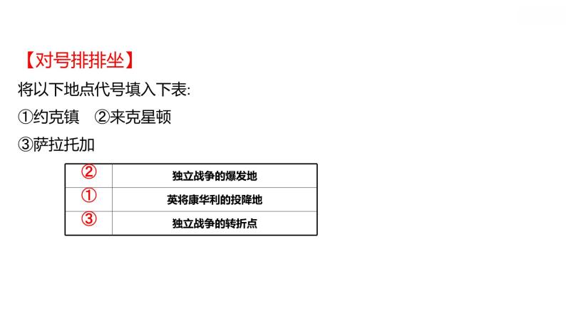 第六单元第18课美国的独立习题课件2021-2022学年部编版历史九年级上册06