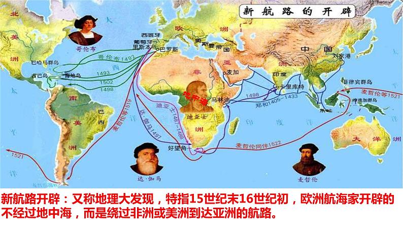 5.15 探寻新航路 课件 2021-2022学年部编版九年级历史上册02