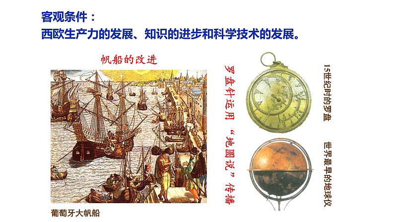 5.15 探寻新航路 课件 2021-2022学年部编版九年级历史上册06