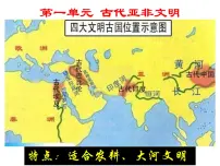 初中历史人教部编版九年级上册第一单元 古代亚非文明第1课 古代埃及图文ppt课件