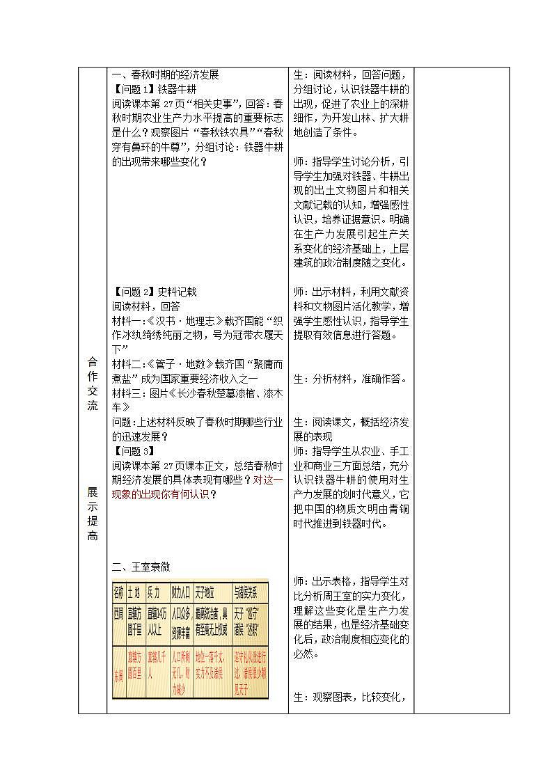 部編版七年級歷史上冊：2.6 動蕩的春秋時期-教案第2頁