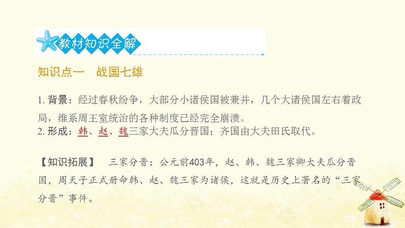 七年级历史上册第二单元夏商周时期 早期国家与社会变革第7课战国时期的社会变化提优训练课件1新人教版第2页