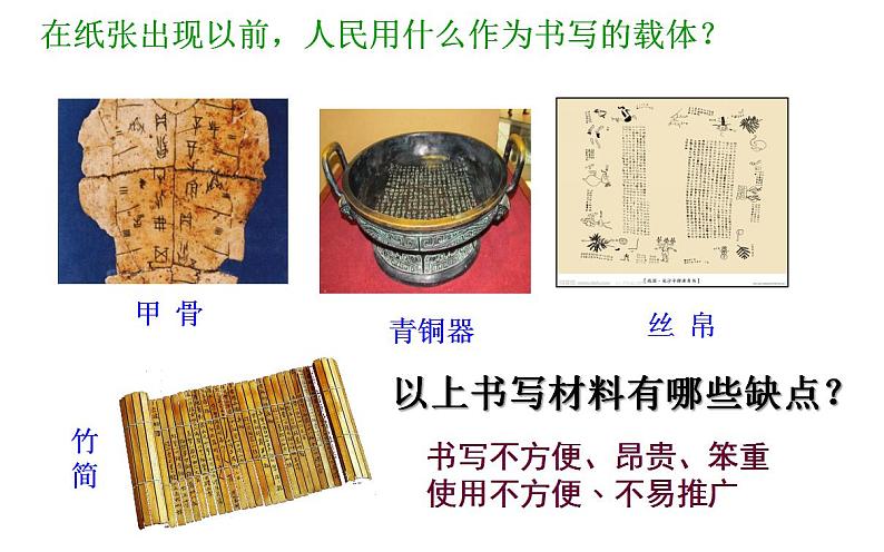 部编版七年级历史上册:3.15 两汉的科技和文化-课件03