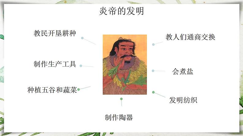 部编版七年级历史上册:1.3 远古的传说-课件07